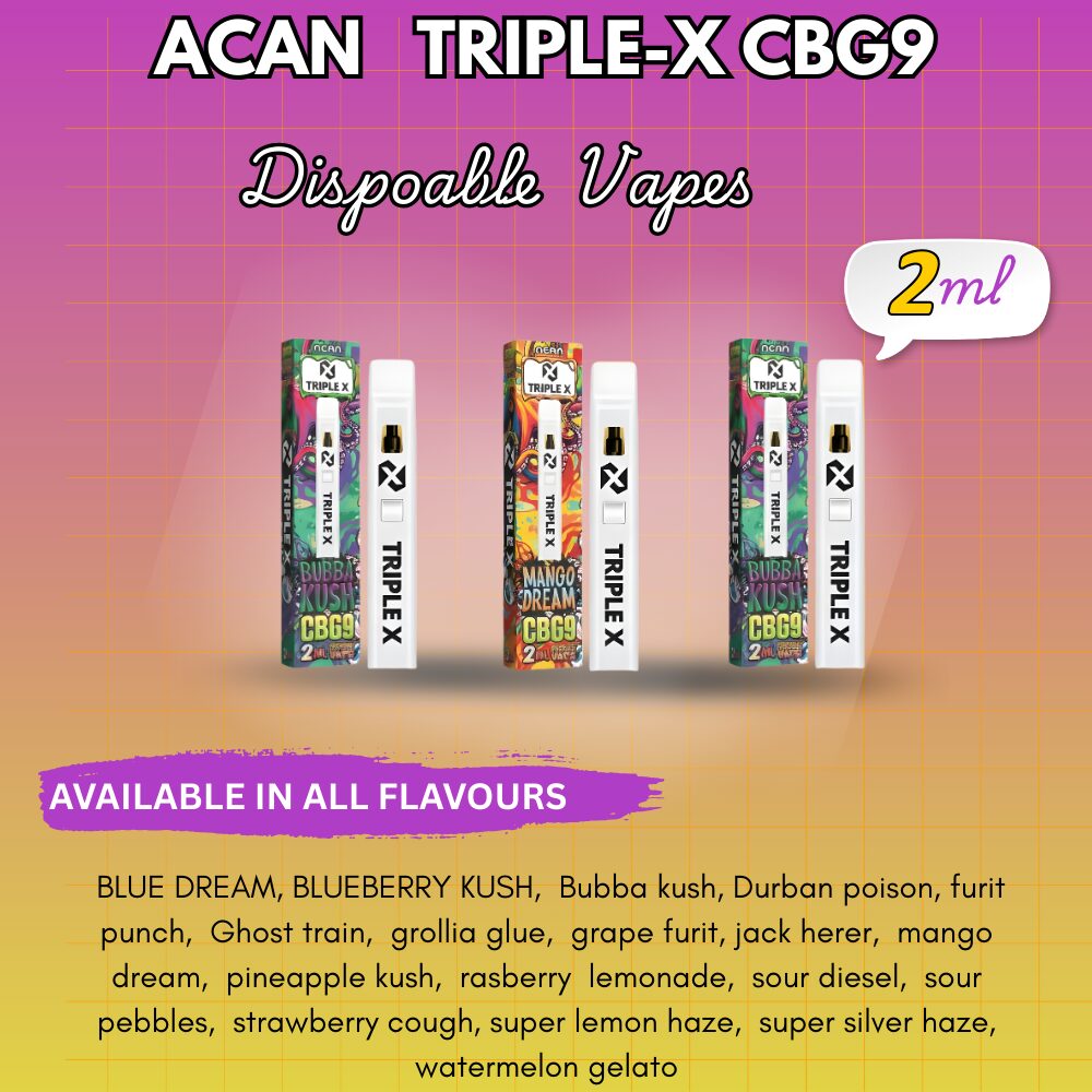 ACAN Triple-X CBG9 image 0